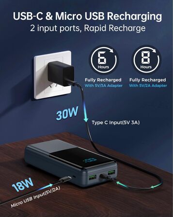 Power Bank Coblob 27000 mAh з USB-C PD 20W – Зовнішній акумулятор для телефону та інших пристроїв