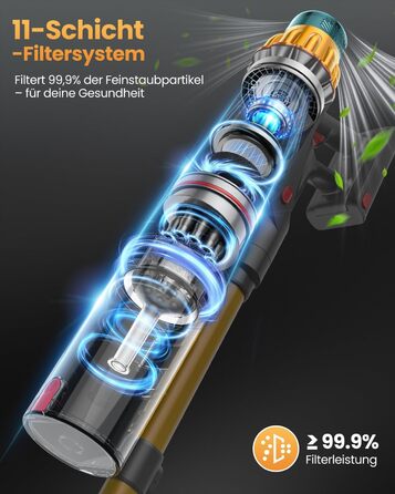 Акумуляторний пилосос SICBCGB 48000Pa/550W/70 хвилин, 2.0L з HD-дисплеєм, антизаплутана щітка, док-станція, самостійна підставка, 11-шарова фільтрація для шерсті тварин та авто, золотий колір