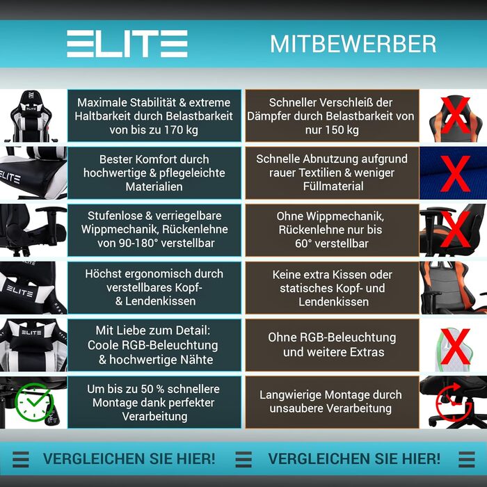 Геймерське крісло ELITE LED Destiny: ергономічне офісне крісло з RGB підсвіткою, штучна шкіра (чорно-біле)