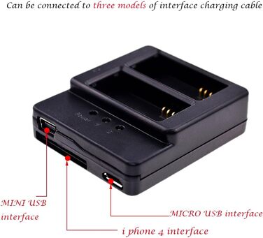 Акумулятор Suptig (2 шт) та подвійний зарядний пристрій для GoPro HERO3 / HERO3+ / AHDBT-301 / AHDBT-302