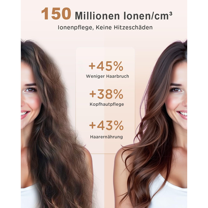 Іонний фен з насадкою-дифузором DEWILY 1800W, Швидке сушіння, Кнопка холодного/гарячого повітря, Термостат, 3 температури, 2 швидкості, Концентратор, Фен для локонів (Чорний+Золотий)