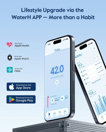 Розумна пляшка для води WATERH Boost з нагадуванням та трекером, 946 мл, нержавіюча сталь, подвійні стінки, широке горлечко, ідеальний подарунок (Mocha Mouse)