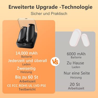Електричні грілки для рук, 2 шт. з зарядним кейсом, 14000 mAh, USB-C, 3 режими нагріву, до 55°C, чорні - для чоловіків та жінок
