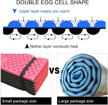 Lixada 190 x 57 cm Camping Mat, Ultralight Foam Camping Mat, Seat, Foldable Beach Mat, Picnic Mat, Sleeping Mat, Outdoor Mattress