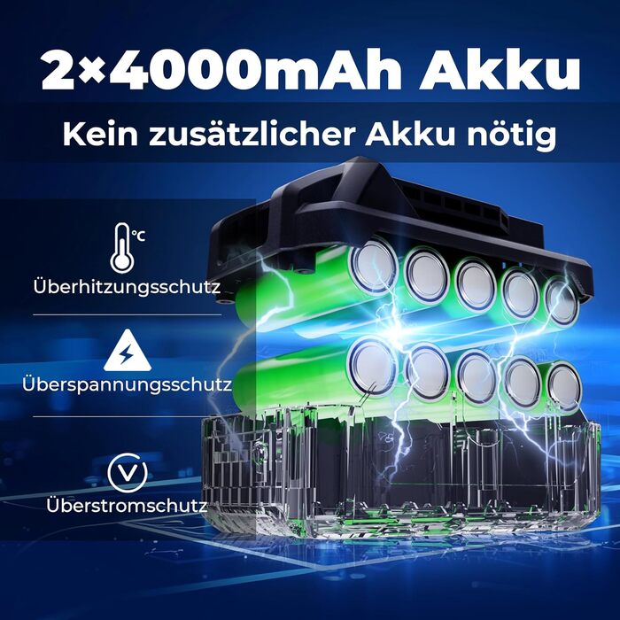 Акумуляторний ударний дриль-шуруповерт DongCheng 18V (2x2.0 Ah), 20+1+1 ступенів моменту, 13 мм патрон, 19-ти частинний набір з аксесуарами (120Nm)