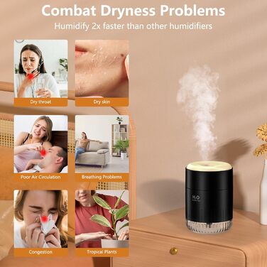 Зволожувач повітря 2L з нічним світлом для дитячої кімнати, дому та рослин, тихий (16dB), автоматичне вимкнення, до 24 годин роботи, білий (чорний)