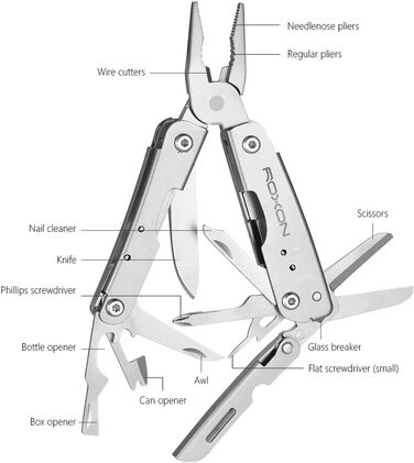 Мультитул ROXON M2 Mini Storm 14 в 1 з розкладною ножицями та без набору біт