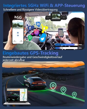 Відеореєстратор автомобільний HUPEJOS KI Dashcam V8Pro 4-камерний з монітором водія, 3K+ 3*1080P, 360°, WiFi, GPS, CPL, 128GB, 24H парковка