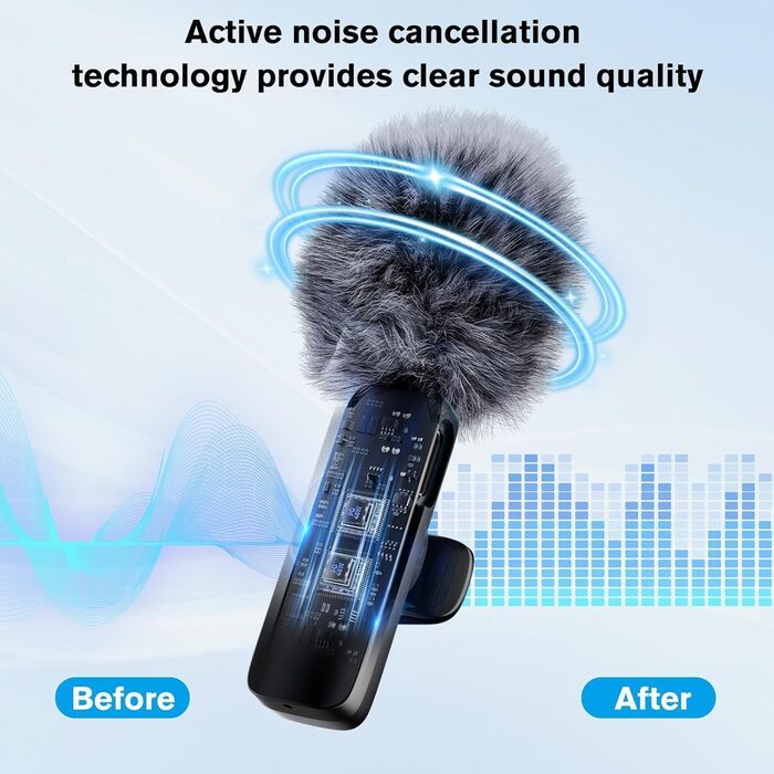 Мікрофон Lavalier Mini Mic Pro (2 шт.) з USB-C для iPhone, iPad, Android - для відео, інтерв'ю, подкастів, Vlog, TikTok, YouTube (сірий)