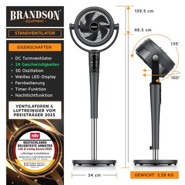 Вентилятор Standson 3D з DC мотором, тихий, енергоефективний, з пультом керування, 24 швидкості, осциляція