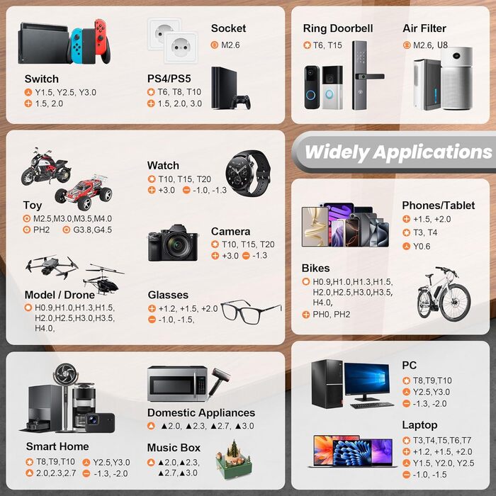 Набір викруток JOREST 155 в 1: міні-набір для ремонту Macbook, Laptop, PC, RC, PS5, Switch, Xbox, iPhone, годинників та окулярів