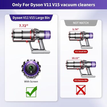 Контейнер для пилу Dyson V11 V15: замінна частина з 2 фільтрами та щіткою для очищення. Прозорий збірник пилу для Dyson SV14 SV15 SV22
