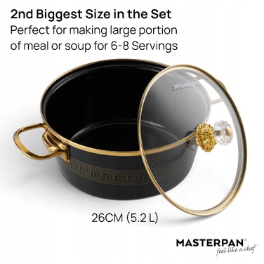 Набір сталевих каструль Masterpan, 10 предметів