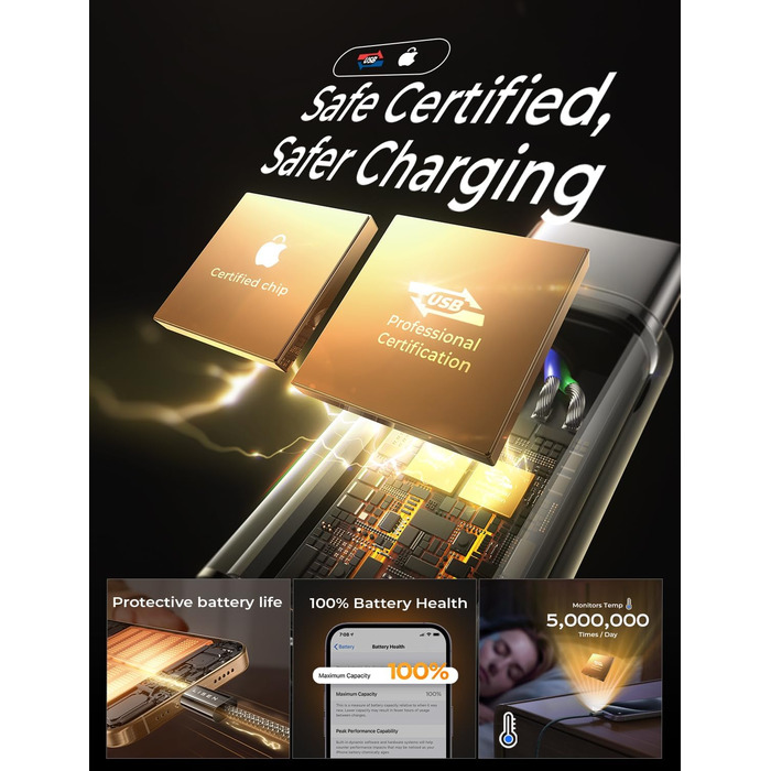 Набір USB-C кабелів LISEN 60W (3x1м + 1x2м), чорний. Підтримка PD 3.0, сумісний з iPhone, Switch, Samsung, MacBook, iPad, Xiaomi