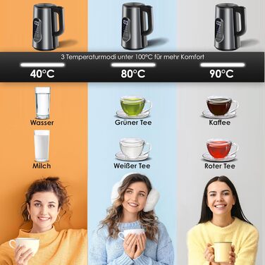 KESSER® Stainless Steel Kettle 1.7 Liter | LED Display | 4-Mode Temperature Setting 40°C-100°C | 30-Minute Keep Warm | Electric Tea Kettle 2200W BPA-Free | Scale Filter & Easy-Open Lid, Anthracite