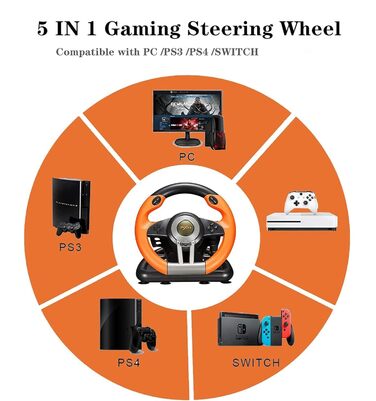 PXN V3II Racing Wheel - Ігрове кермо для PS3/PS4, Xbox, Nintendo Switch та PC, рожеве