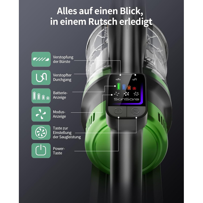 Акумуляторний бездротовий пилосос SunSare 600W з HD-дисплеєм, ароматерапією та захистом від намотування волосся. Ідеальний для тварин, килимів, твердих підлог та авто.