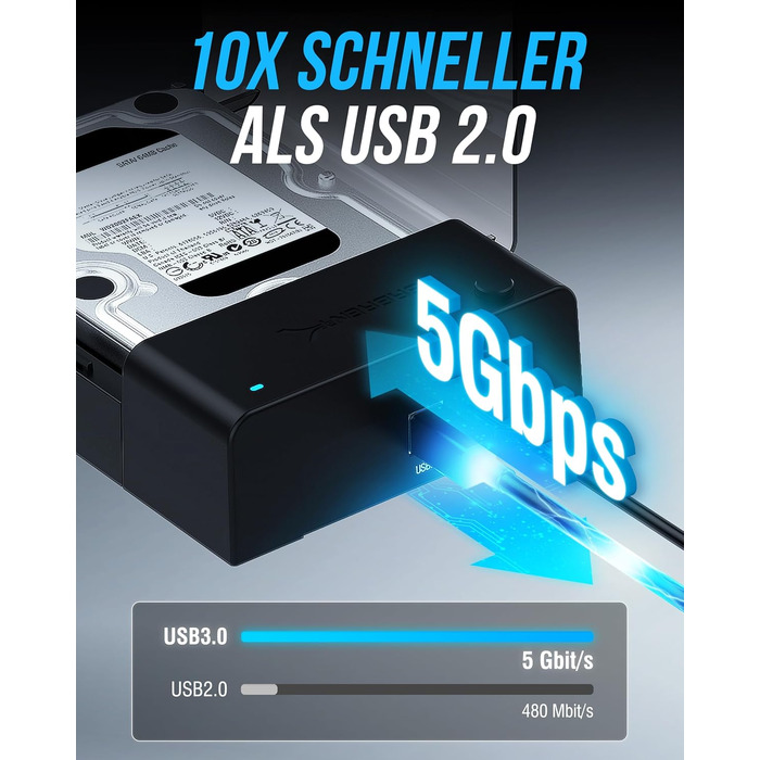 Док-станція Sabrent для HDD та SSD 2.5