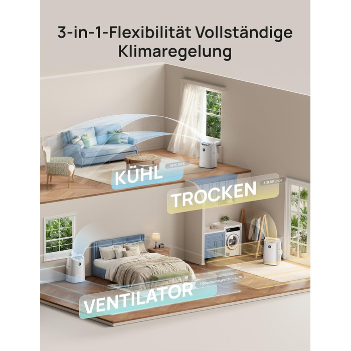 Портативний кондиціонер DREO 10000 BTU з охолодженням без дренажу, керуванням через додаток/голос/пульт, таймером 24 год та функцією вентилятора та осушувача повітря, AC515S