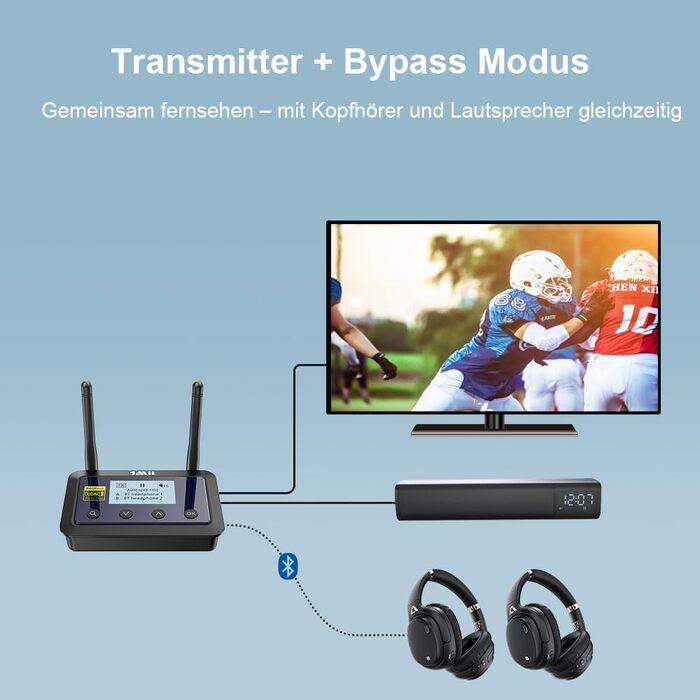 HiFi Bluetooth адаптер 1Mii B03Pro+ (Трансмітер та Ресивер) з підтримкою LDAC для телевізора та стереосистем