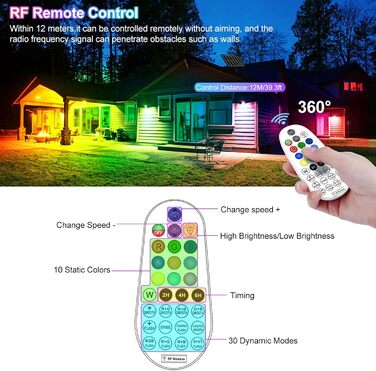 CLY Solar Lights for Outdoors, Solar Spotlights RGB Garden Lights with Remote Control IP66 Waterproof 10 Colors 30 Dynamic Modes Timer Garden Lighting for Gardens Path Christmas Decoration 6 Pack