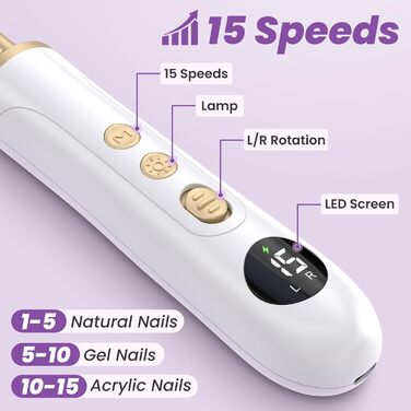 Електричний набір для манікюру та педикюру з 9 насадками та 15 рівнями швидкості, LED-підсвічуванням (W-Gold)