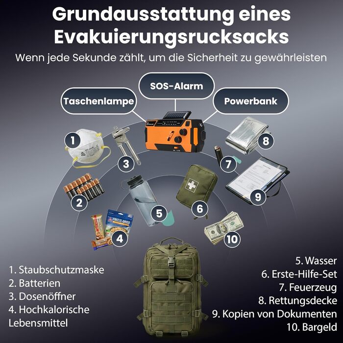 Радіо Extralink Kurbelradio: аварійне радіо з сонячною панеллю та ручкою, акумулятор 4000 mAh, FM/AM, LED ліхтарик, SOS сигнал. Для блекауту, кемпінгу та відпочинку на природі