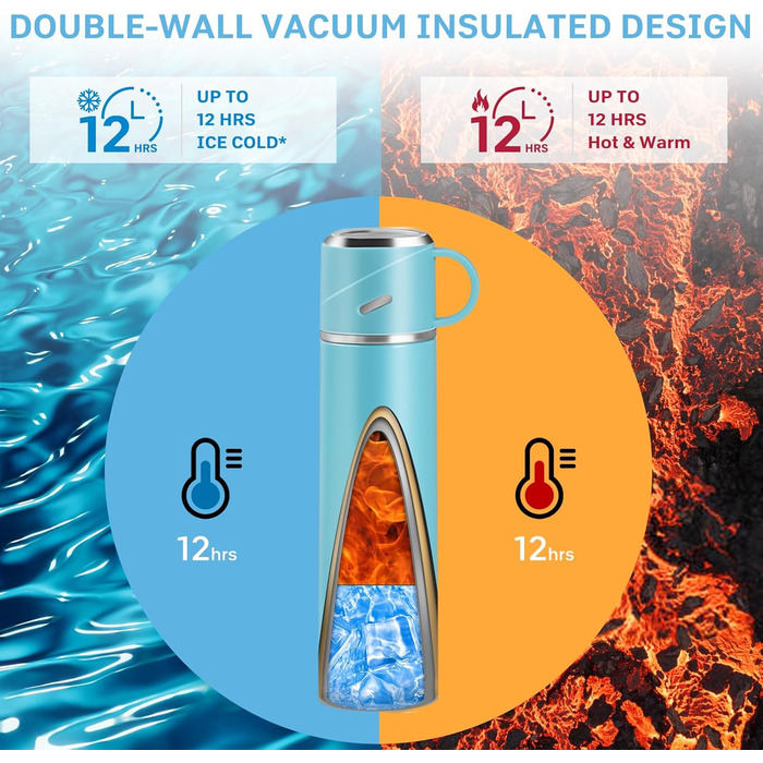 Термос IAGORYUE з нержавіючої сталі, 0,55л, ізольована пляшка з кришкою без витоку та ручкою, подвійні стінки, зберігає тепло та холод до 12 годин - для спорту, офісу, активного відпочинку (блакитний)