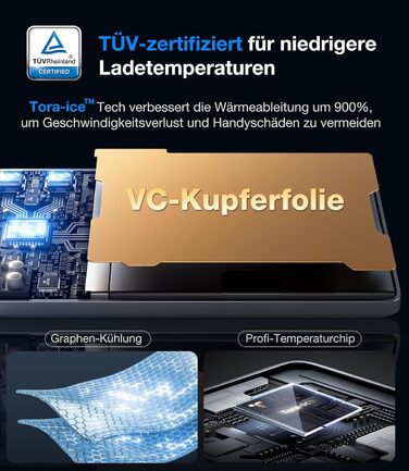 Powerbank TORRAS MiniMag Ultra Slim для iPhone 17 Pro Max, 5000mAh, MagSafe, USB-C, бездротова, сірий титан