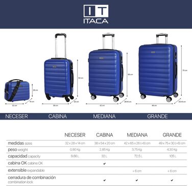 Набір валіз ITACA для подорожей, комплект твердокорпусних чемоданів-тролеїв (S + XS), колір Azul