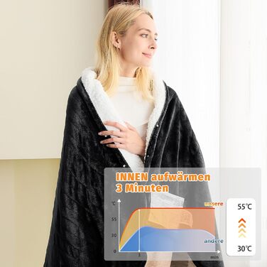 Електрична ковдра BOMOVA з автовимкненням, тепла та м'яка ковдра для дому, 10 режимів нагріву, таймер 5 годин, чорна, 130x180 см