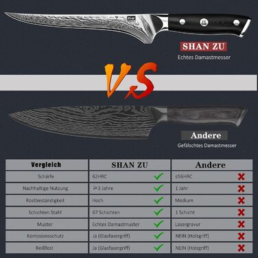 Ніж кухарський SHAN ZU 67 шарів Дамаск, PRO Series з ручкою G10, ніж для філетування