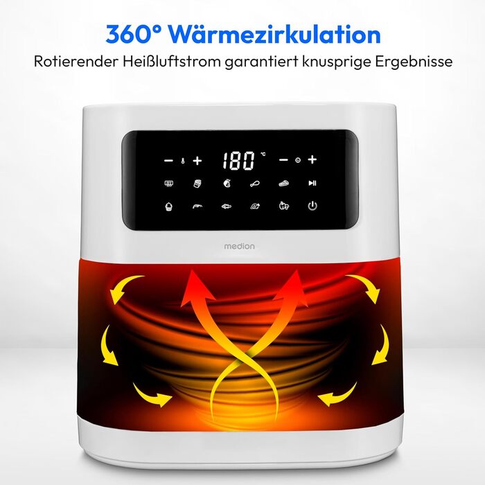 MEDION E40 XL Фритюрниця з гарячим повітрям MD11740 (5.2 л, 2150 Вт, 9 програм, функція випікання, без олії, сенсорне управління, LED дисплей, білий)