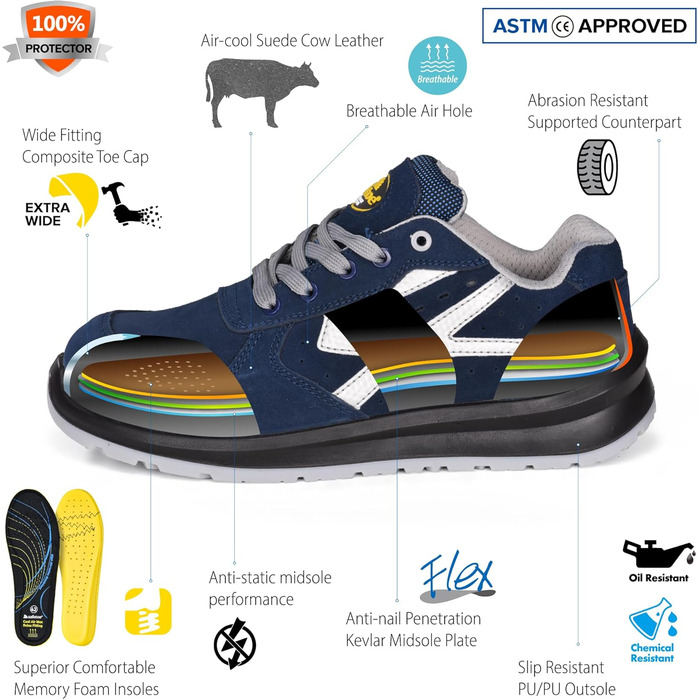 Чоловічі робочі черевики SAFETOE S1P L7328 - Легкі, водонепроникні, з композитною захисною вставкою, блакитні, для комфортної роботи, 43 EU