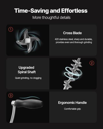 М'ясорубка ручна VEVOR 304 нержавіюча сталь, диски 4.5/8 мм, для фаршу та ковбас, срібляста