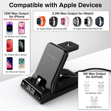 Зарядний стан для Apple SwanScout 701A: iPhone, Apple Watch, AirPods. 3 в 1