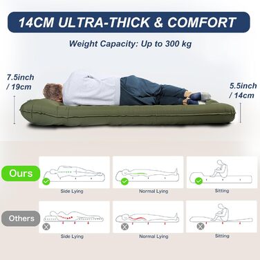 Килимок для кемпінгу Isomatte Origin самонадувний 2 особи, 14 см, армійний зелений