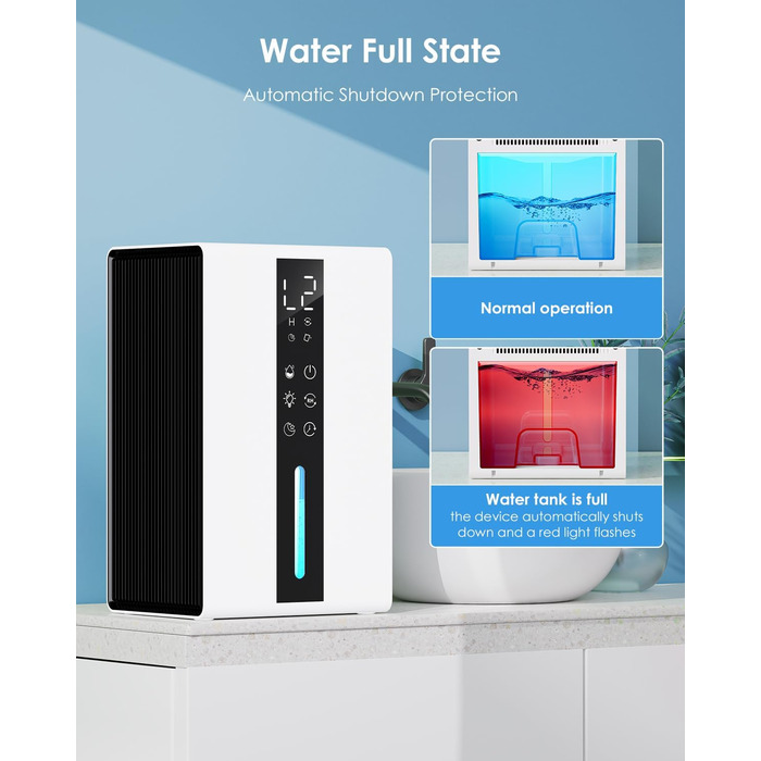 Електричний осушувач повітря 1,8L, 2 режими, таймер, LED, для ванної, спальні, гуртожитку 1800 мл