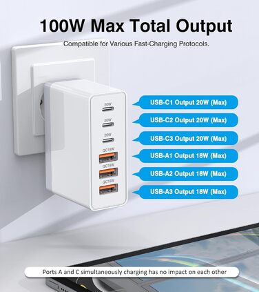 Зарядний пристрій USB-C 120W з USB-A (4 порти) PD3.0 для MacBook Air, iPhone 17/16/15/14 Pro/Pro Max, Samsung та інших пристроїв – білий