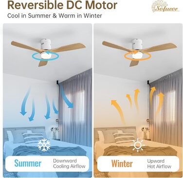 Стеляний вентилятор Sofucor з дистанційним керуванням, дерев'яний з 3 лопатями, 132 см, тихий, 6 швидкостей, таймер, DC двигун, літньо-зимовий режим, для спальні (з підсвічуванням та кріпленням Flush Mount, натуральне дерево)