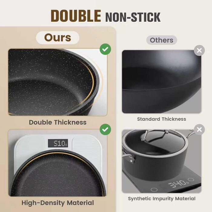 Набір посуду PureGlow Granit Antihaft з знімними ручками (10 предметів) – сковорода, каструлі з кришками, індукційний, для плити, духовки, чорний