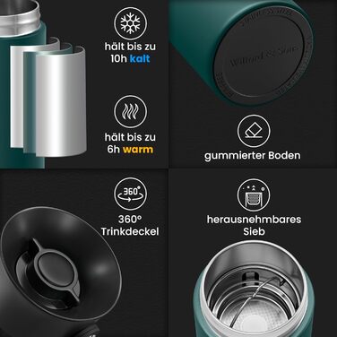 Термокружка для кави To-Go з нержавіючої сталі 360 мл - термокружка з подвійними стінками, без BPA, витримує 4 години гарячим та 8 годин холодним, ізольована вакуумна кружка для напоїв, подорожей, кави, чаю | Темно-блакитний колір, поворотний замок 360°