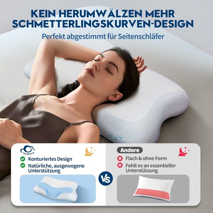 Ортопедична подушка CloudÉtoile з Memory Foam 2-в-1: ергономічна подушка для сну на боці, спині та животі. Біла, 64x38x12 см.