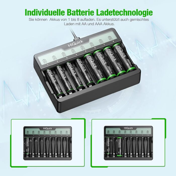 Зарядний пристрій HiQuick для акумуляторів AA, AAA, NI-MH, NI-CD з LCD дисплеєм, 8 місць, універсальний