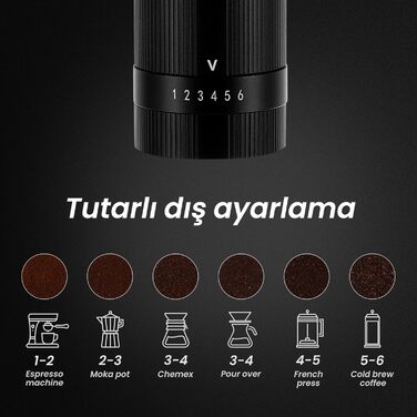 Manual Coffee Grinder New
