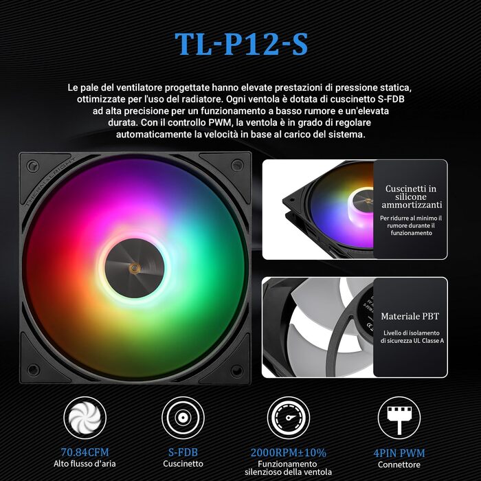 TR FW PRO 360 ARGB: Смарт-система водяного охолодження CPU з IPS LCD екраном 320x320 для AM5/Intel 1700/1851