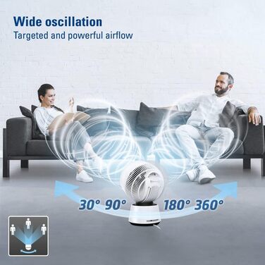 Турбо-вентилятор Trotec TVE 100: 26 Вт, 32 швидкості, дифузор для ефірних олій, таймер, пульт ДУ