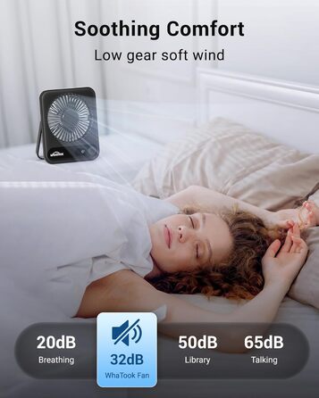Портативний USB вентилятор WHATOOK з акумулятором 5000mAh, регулювання швидкості, LED-дисплей, чорний