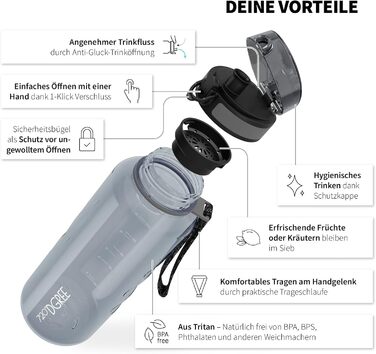 Пляшка для води 720°DGREE 'uberBottle' з ситечком 350мл-2л, BPA-Free, для спорту, школи, дітей, фітнесу, велосипеда, прогулянок. Спортивна пляшка Tritan 1500мл, сірий