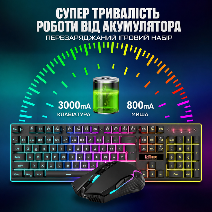 RedThunder K10 Бездротовий комплект клавіатури та миші для геймерів, QWERTZ DE, 3000mAh, 3200 DPI (Чорний)